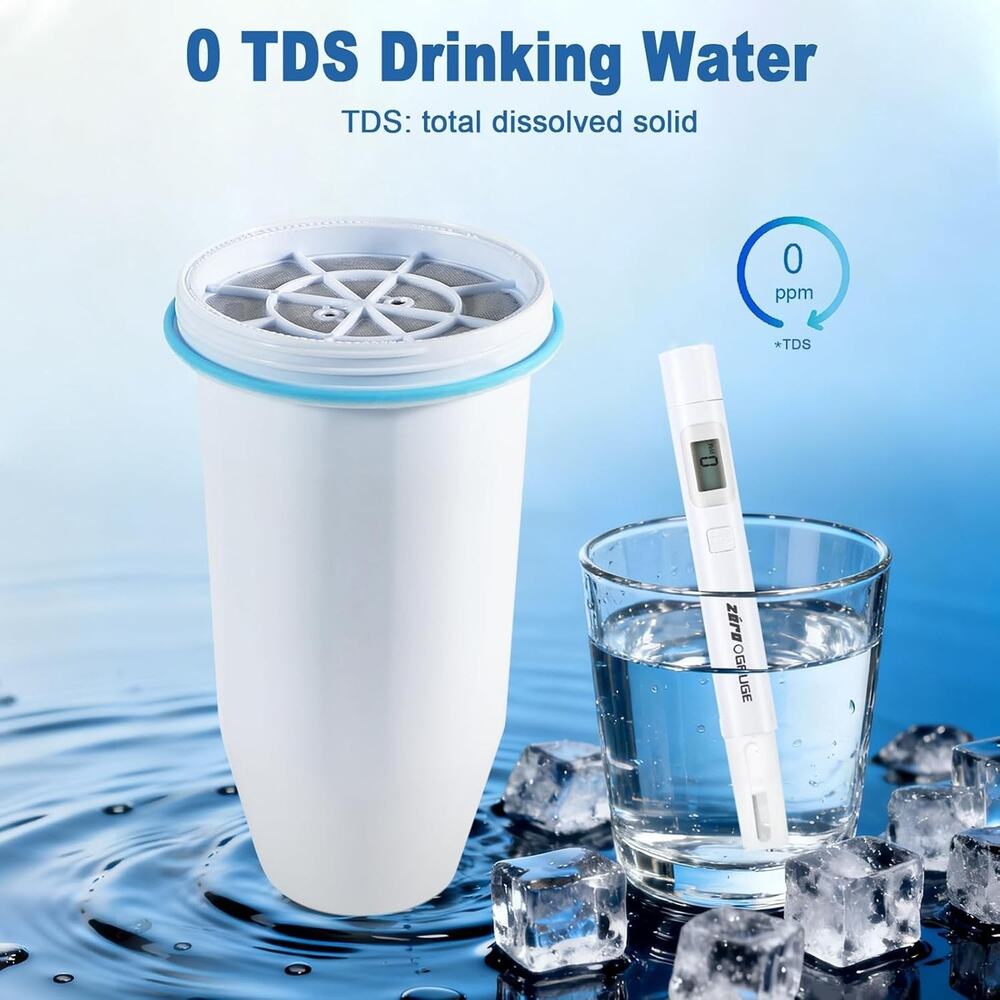 0 TDS Filtration System - 6-Stage Water Filter for Zero Pitcher | Easy Install - Picture 2 of 7